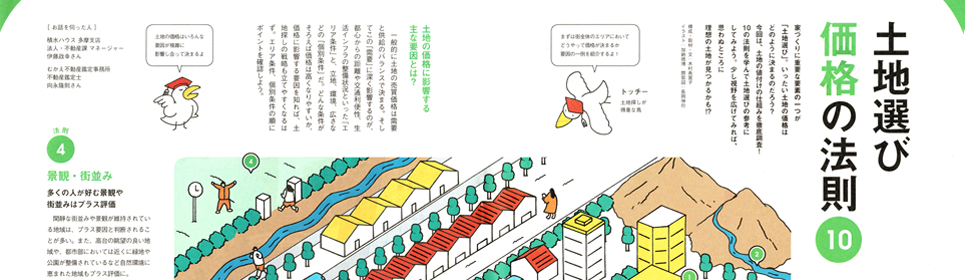 リクルート社「SUUMO　東京で家を建てる　東京の注文住宅」取材協力記事イメージ