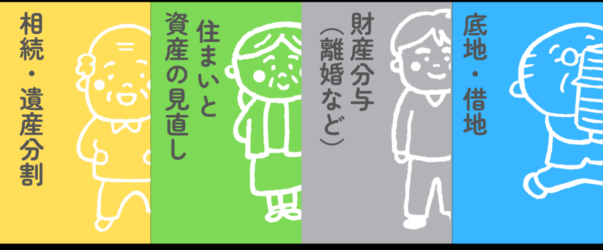 むかえ不動産鑑定事務所サービスヘッダーイメージ