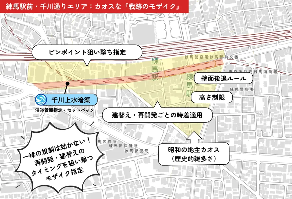 練馬駅前・千川通り沿いに広がる「モザイク状の景観指定」QGISマップ