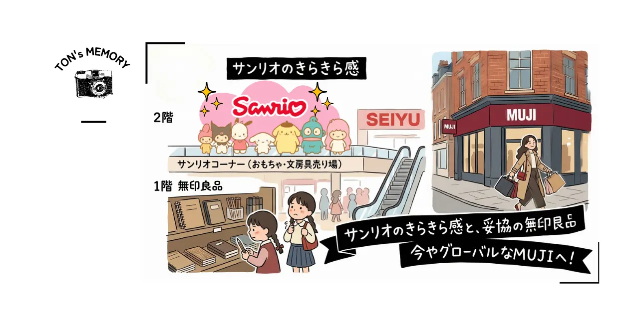 #018 西友の1階と2階のあいだでー無印良品と子どもたちの選択